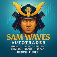 SAM Waves Autotrader logo